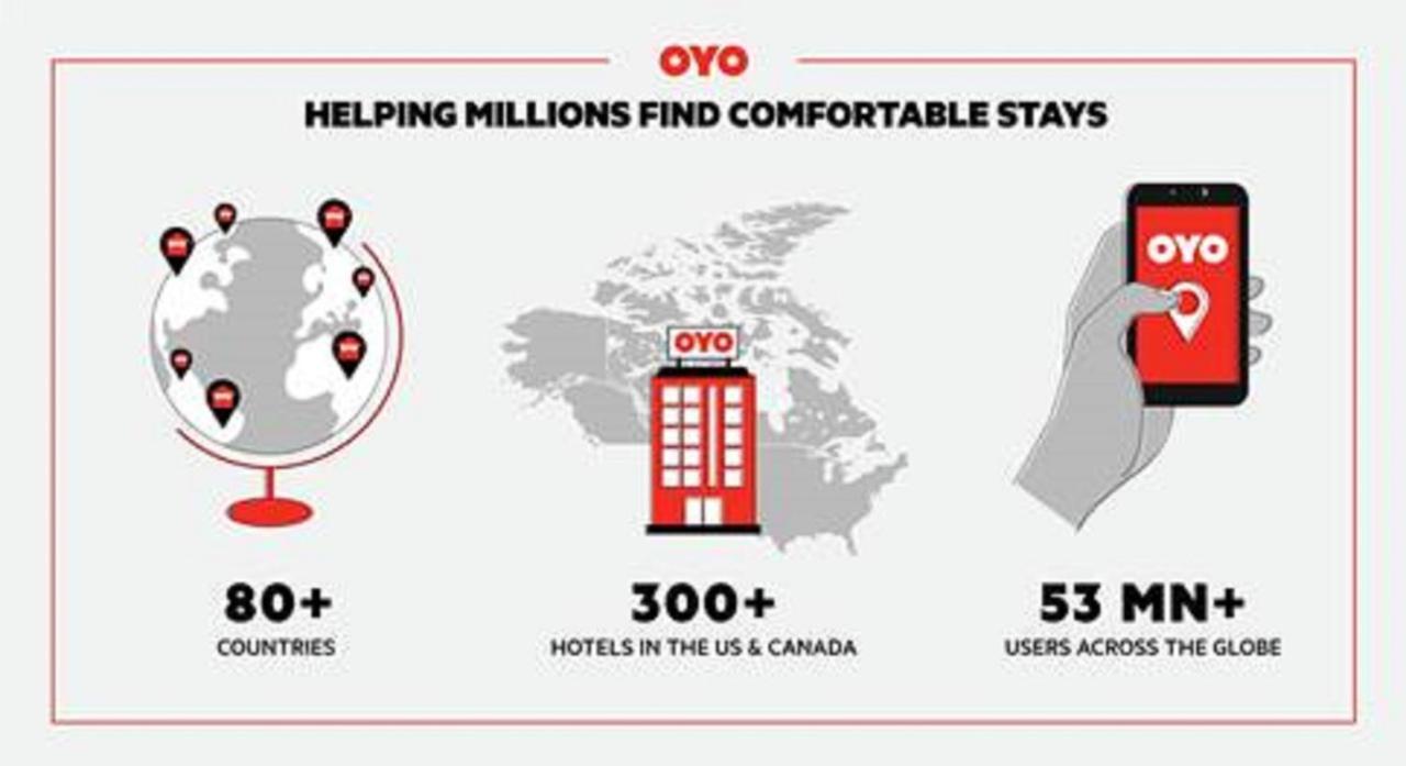 Oyo Hotel Lake Charles La I-10 外观 照片